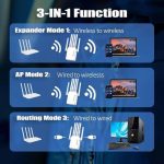Amplificador Repetidor De Señal Wifi Con 6 Antenas Trs 3 - Imagen 2